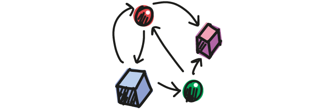 Our prototype process