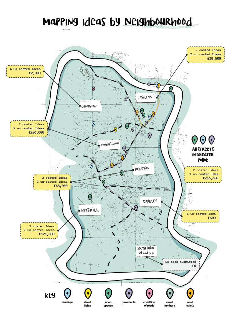 A map of where funded ideas are located in Pollok. It shows that there are ideas in Crookston, Pollok, Househillhead, Priesthill, Darnley and Nitshill